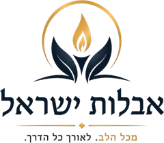 אבלות ישראל